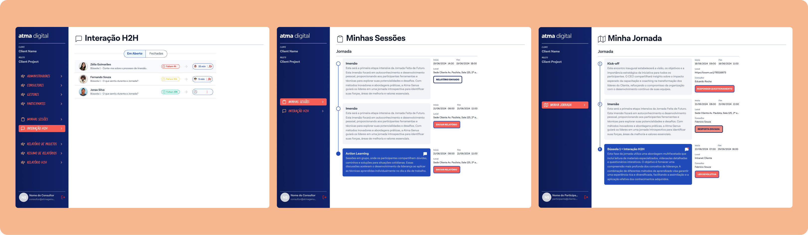 Atma Digital — Admin, Consultant, and Participant flows side by side